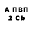 Амфетамин Premium Zergey Zamkovoy